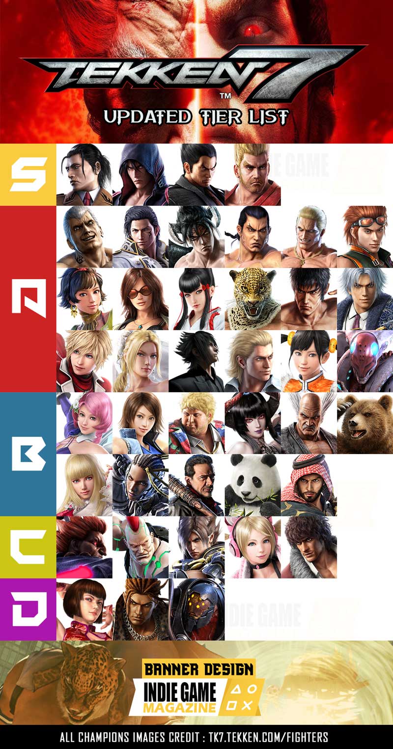tekken 7 tier list