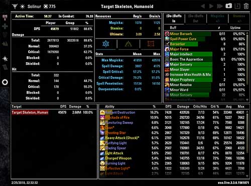 Combat-Metrics
