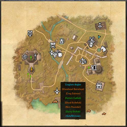 Destinations