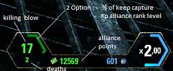 PvPMeter